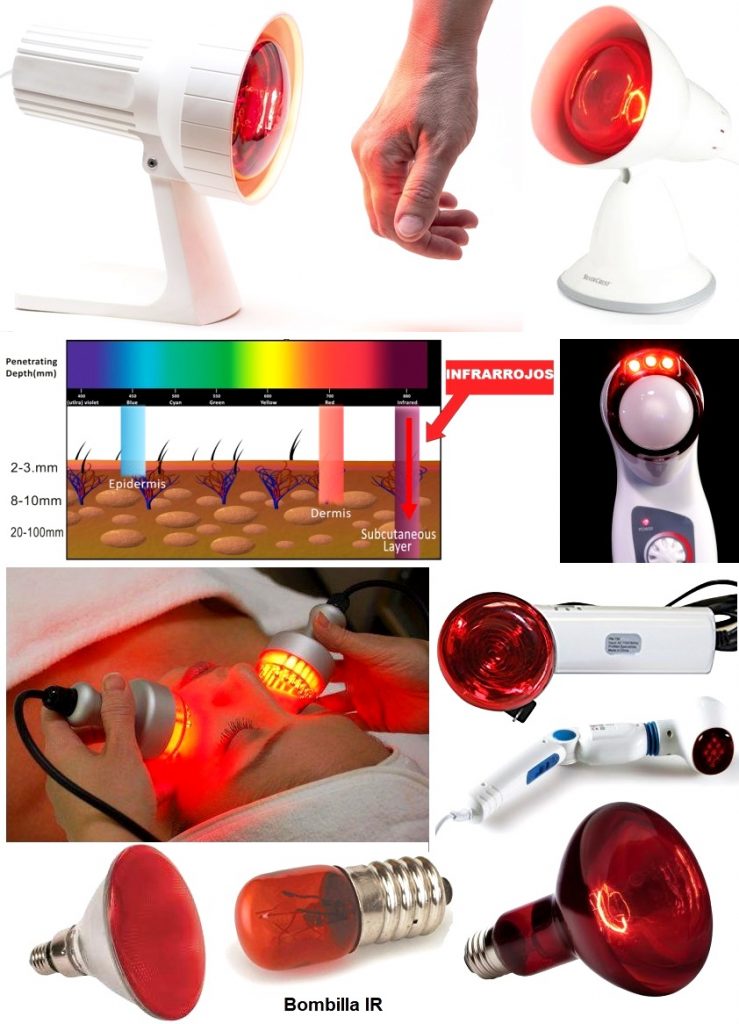 Infrarrojos de calor emisor rotlichtlampe emisor infrarrojo infrarrojos de calor lámpara lámpara 
